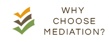 Why Mediate | San Francisco Attorney Mediator and Divorce Lawyer
