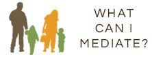 What Can I medidate in San Francisco with Family Law Mediator Chris Sawyer and Attorney Lawyer